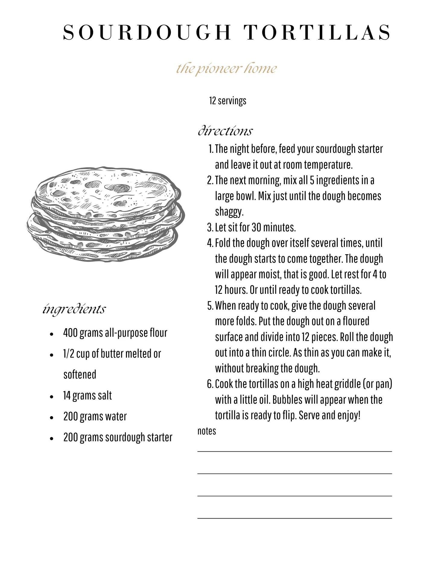 Summer: A week of seasonal recipes